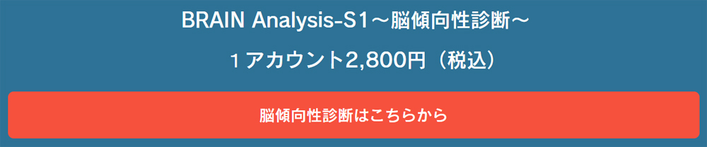 脳傾向性診断テスト